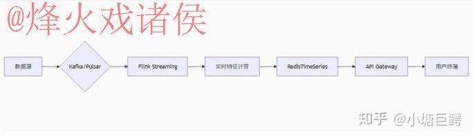 世界杯比分最新网址 世界杯比分最新网址