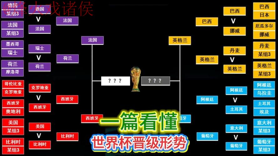 世界杯外围分析