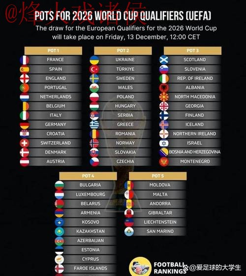 2026世界杯预测开户全站